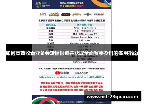 如何高效收看亚冬会转播报道并获取全面赛事资讯的实用指南
