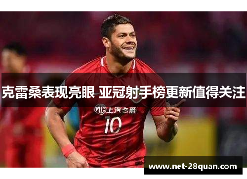 克雷桑表现亮眼 亚冠射手榜更新值得关注