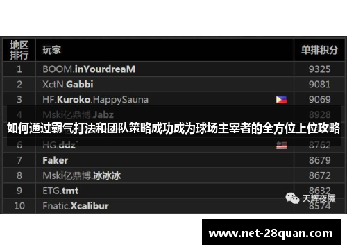 如何通过霸气打法和团队策略成功成为球场主宰者的全方位上位攻略