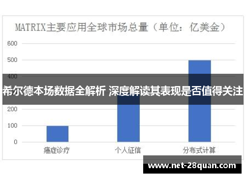 希尔德本场数据全解析 深度解读其表现是否值得关注