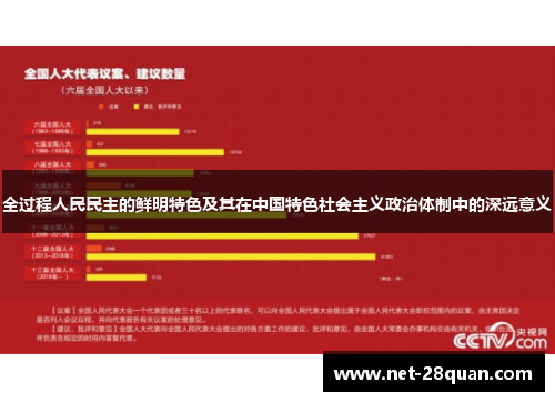 全过程人民民主的鲜明特色及其在中国特色社会主义政治体制中的深远意义