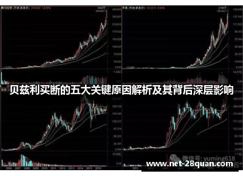 贝兹利买断的五大关键原因解析及其背后深层影响