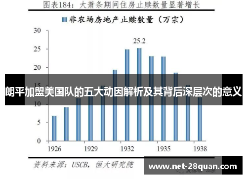 朗平加盟美国队的五大动因解析及其背后深层次的意义