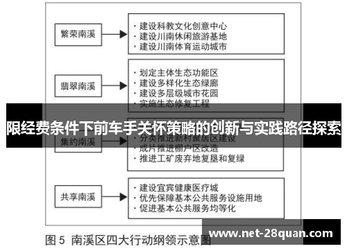 限经费条件下前车手关怀策略的创新与实践路径探索