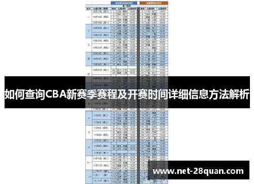 如何查询CBA新赛季赛程及开赛时间详细信息方法解析