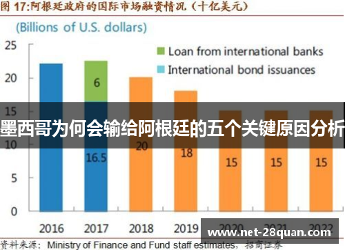 墨西哥为何会输给阿根廷的五个关键原因分析