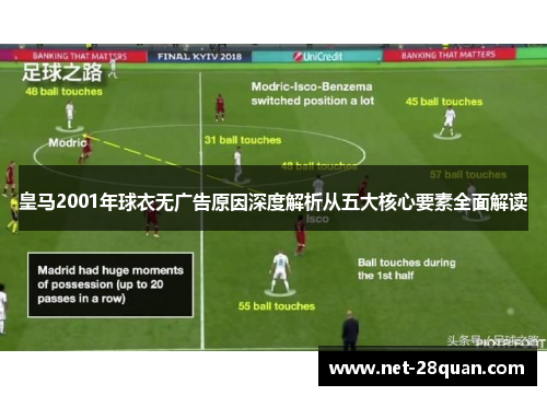 皇马2001年球衣无广告原因深度解析从五大核心要素全面解读
